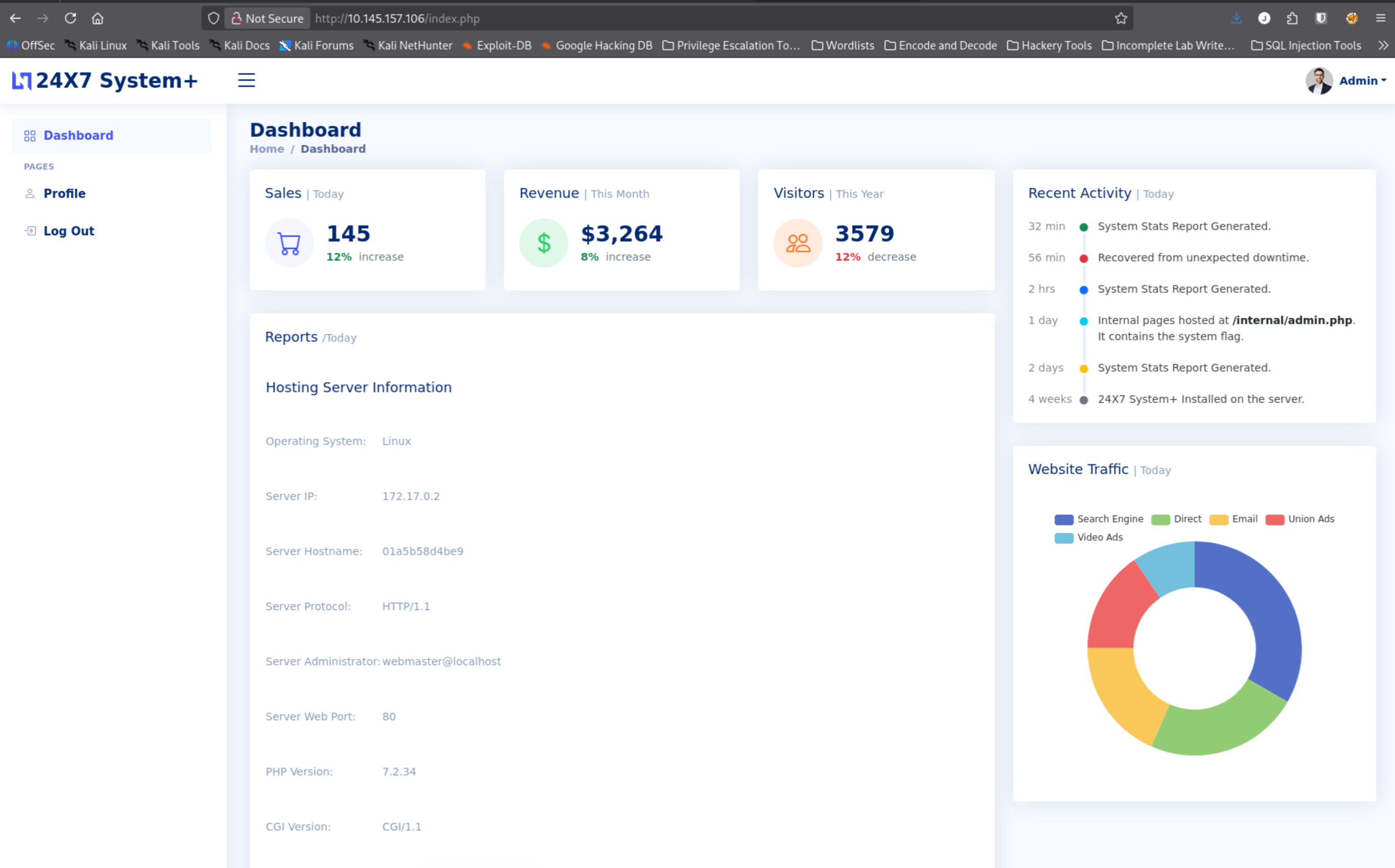 admin dashboard interior
